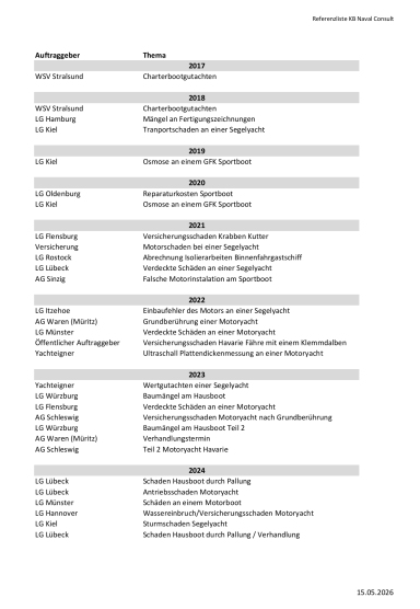 Referenzliste 2017 bis 2026